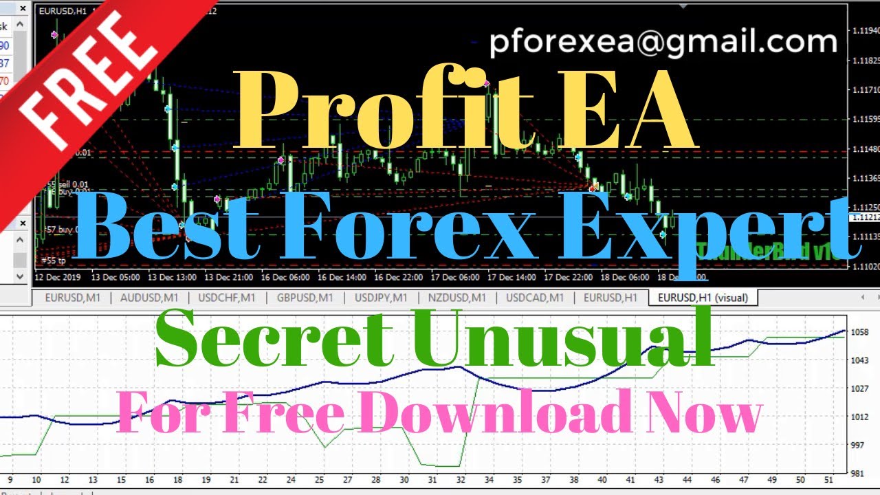 best free forex ea